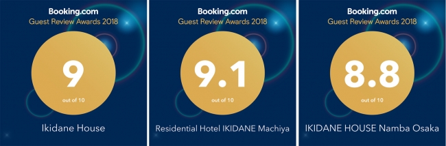 続々受賞！IKIDANE HOUSE がbooking.com「ゲスト・レビュー・アワード2018」に選ばれた！！