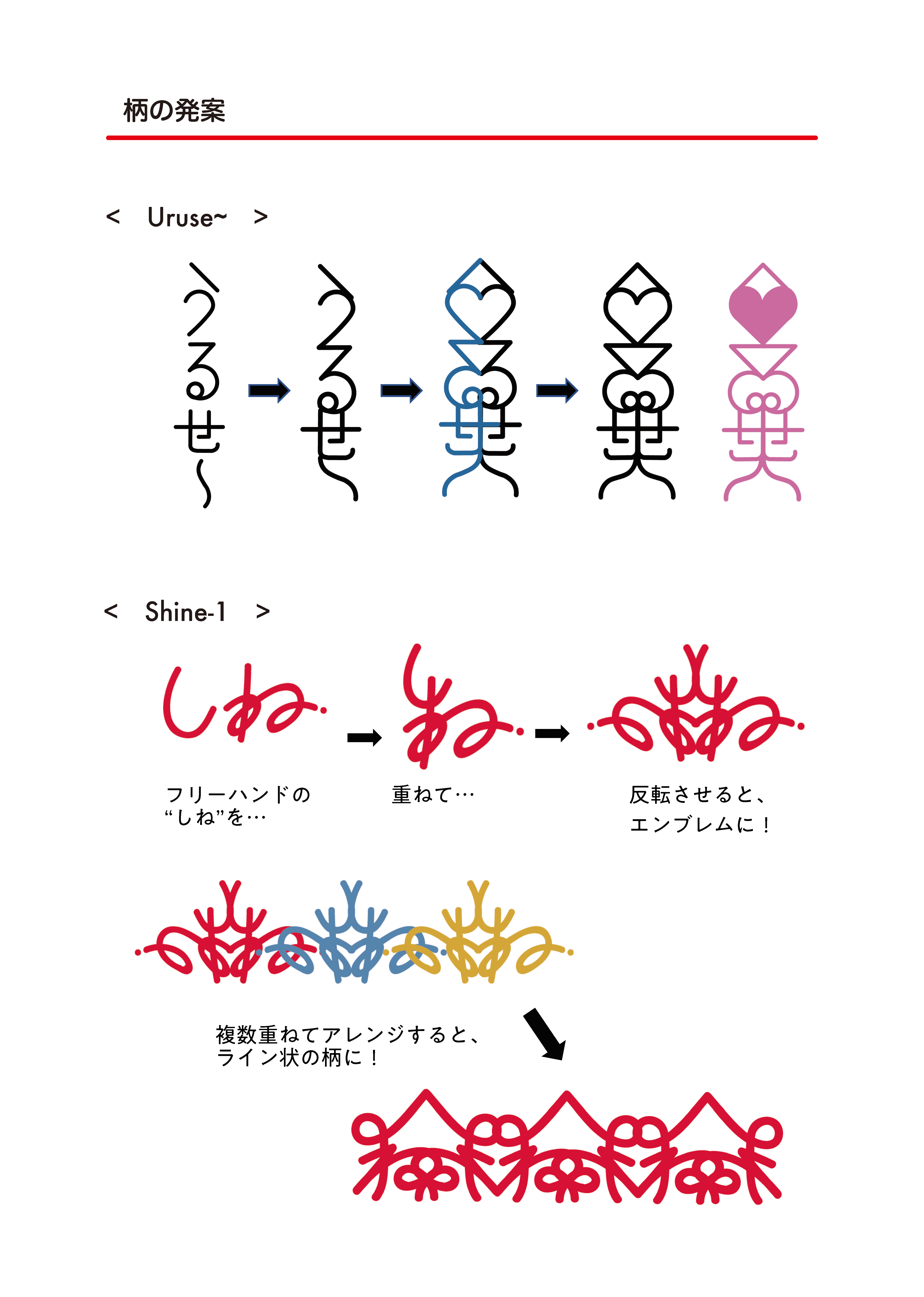 Wantedly ウォンテッドリー はたらくを面白くするビジネスsns