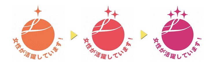 「えるぼし認定」最高ランク取得しました！