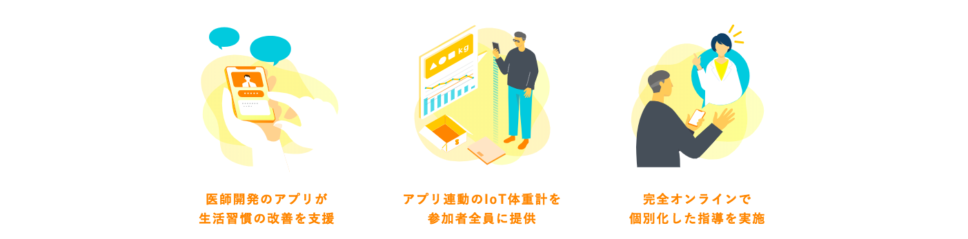 特定保健指導対応「ascure STEPS」の提供を開始　医師開発アプリとIoTデバイスによる生活習慣改善プログラムで体重減少