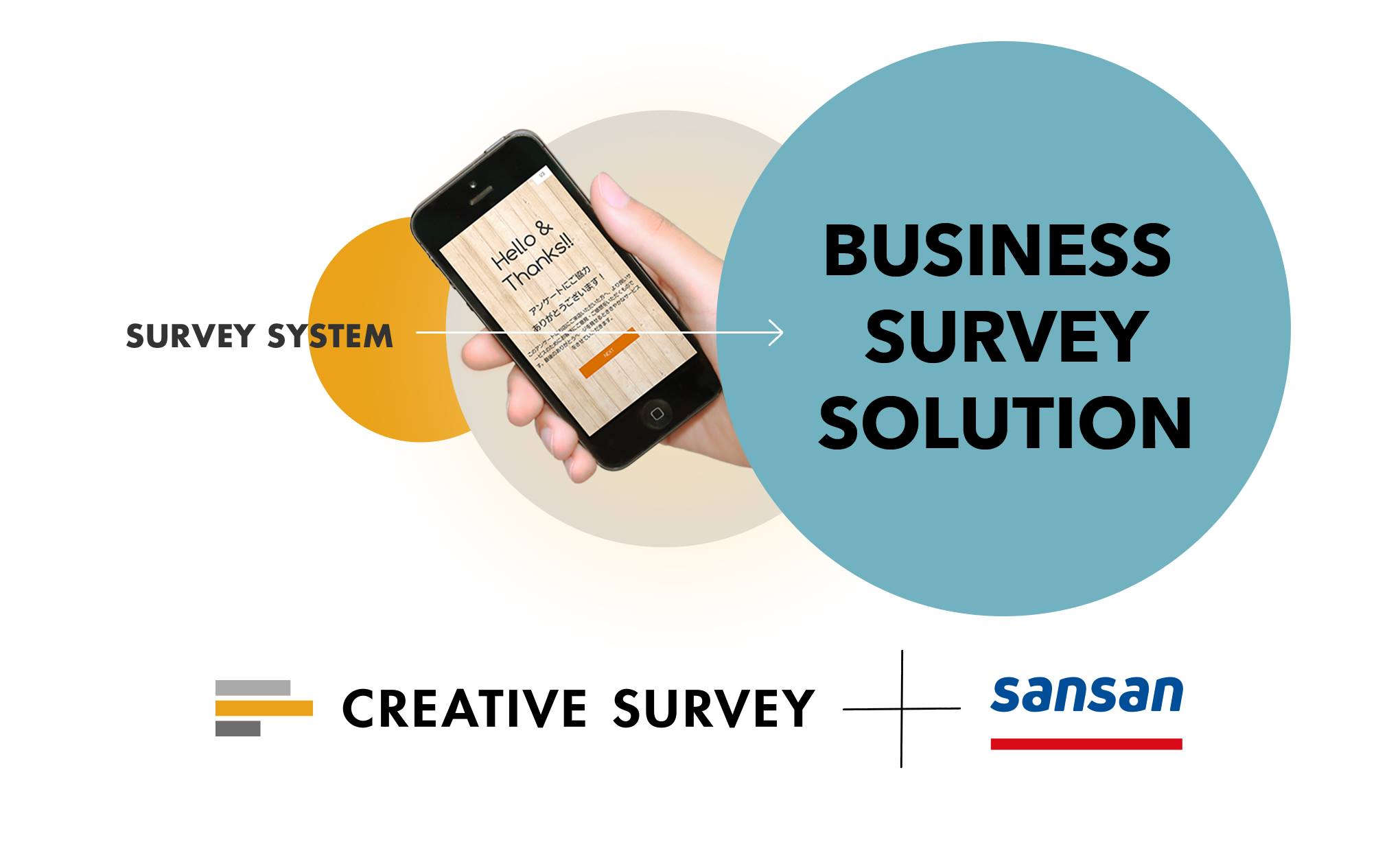 プレスリリース：Sansanより2億円の資金調達を実施しました
