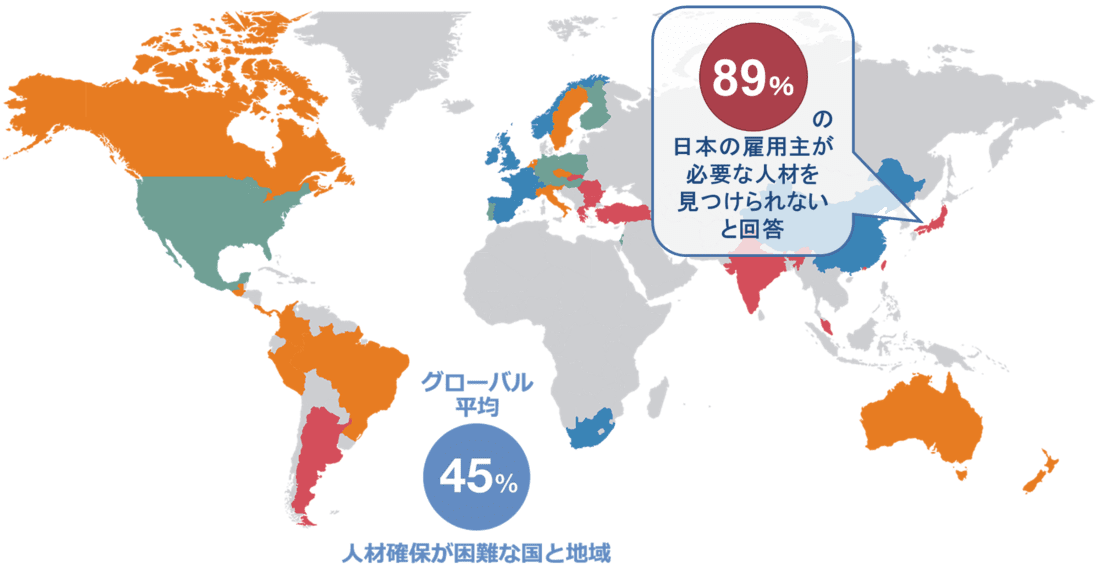 なぜ日本は諸外国と比較して人材採用コストが高いのか