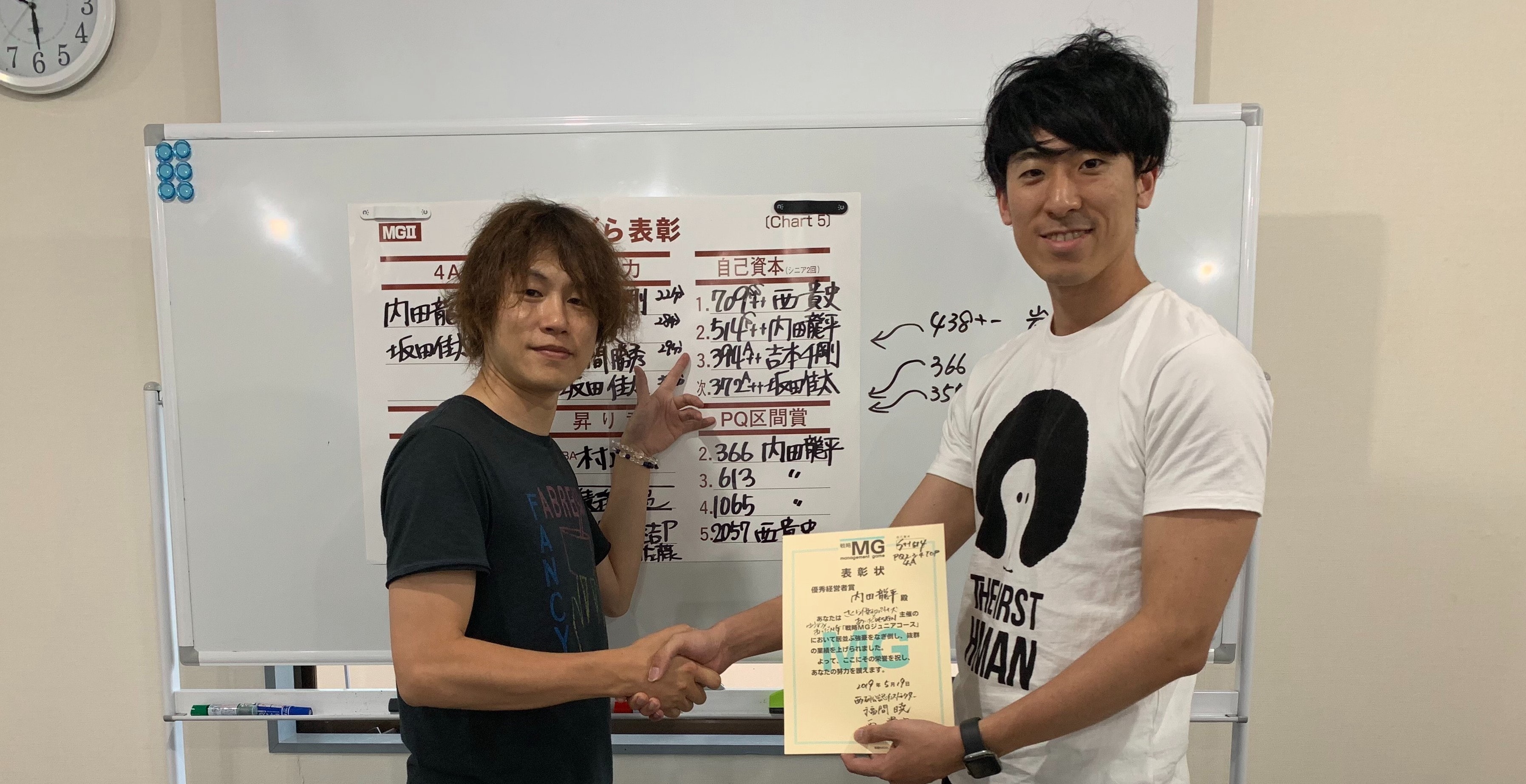 経営の理論が学べる”MG研修”にRITA GROUPの新入社員と本社異動になった者が参加！