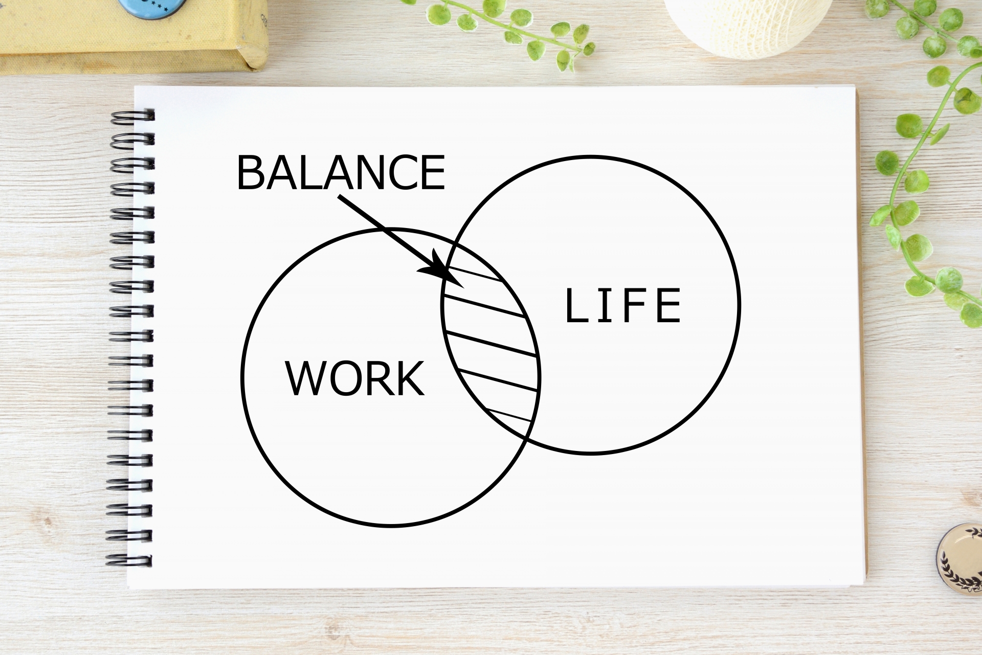 イマドキの働き方とは