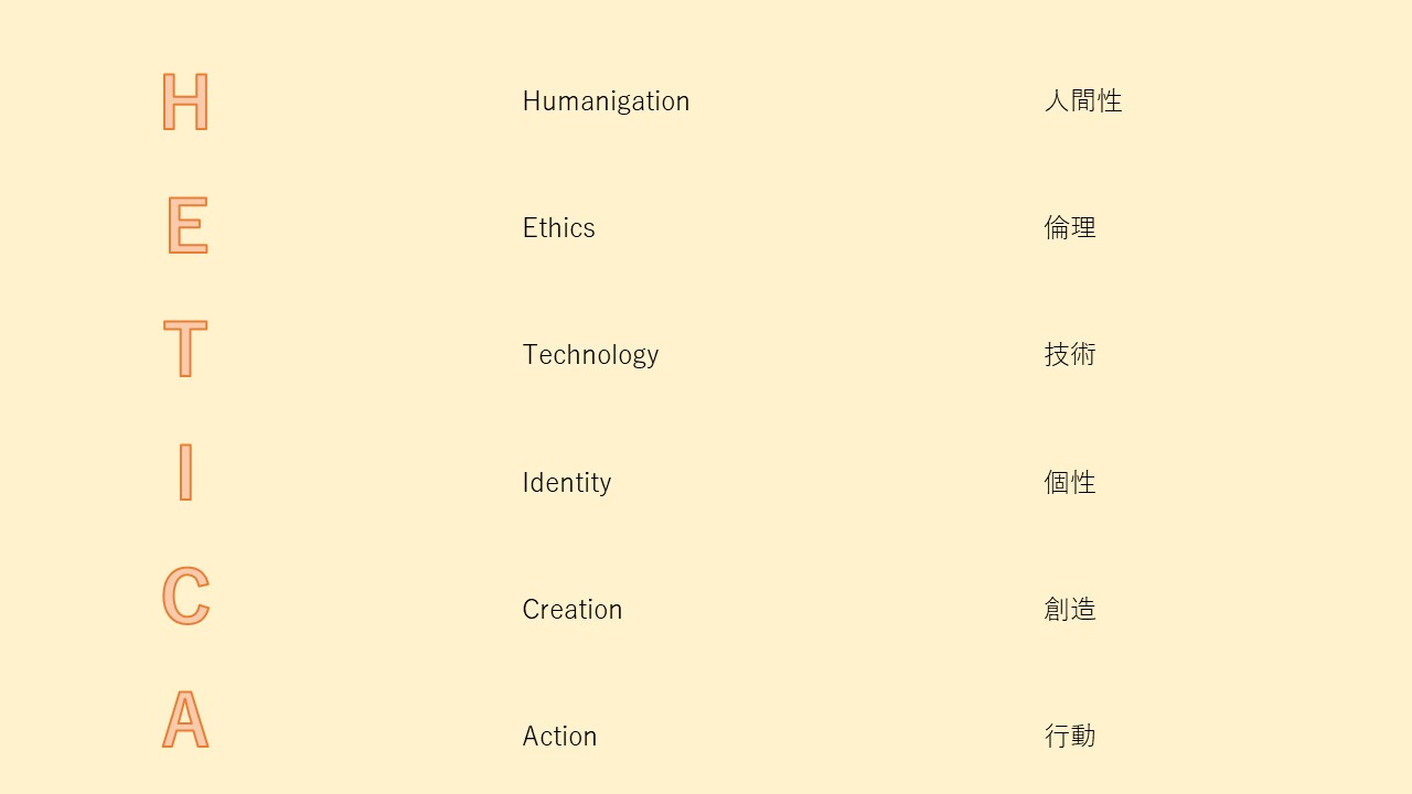 HETICAグループが大切にするキーワード