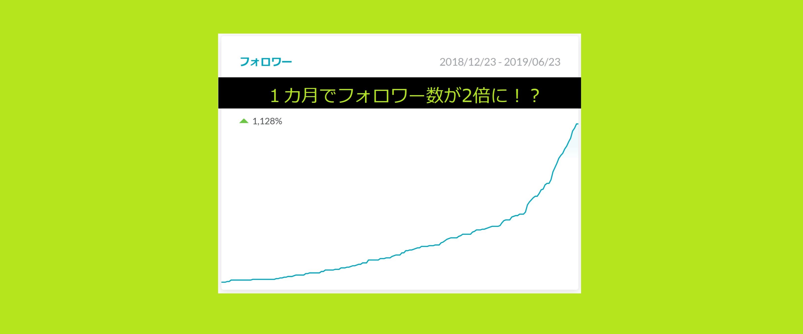 Wantedlyフォロワー数の変化を考えてみた。