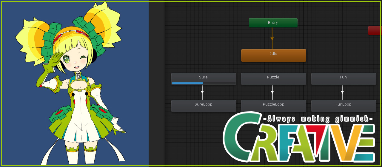 Creative Blog 11 Live2dの習得 アニメーション編 Creative Blog