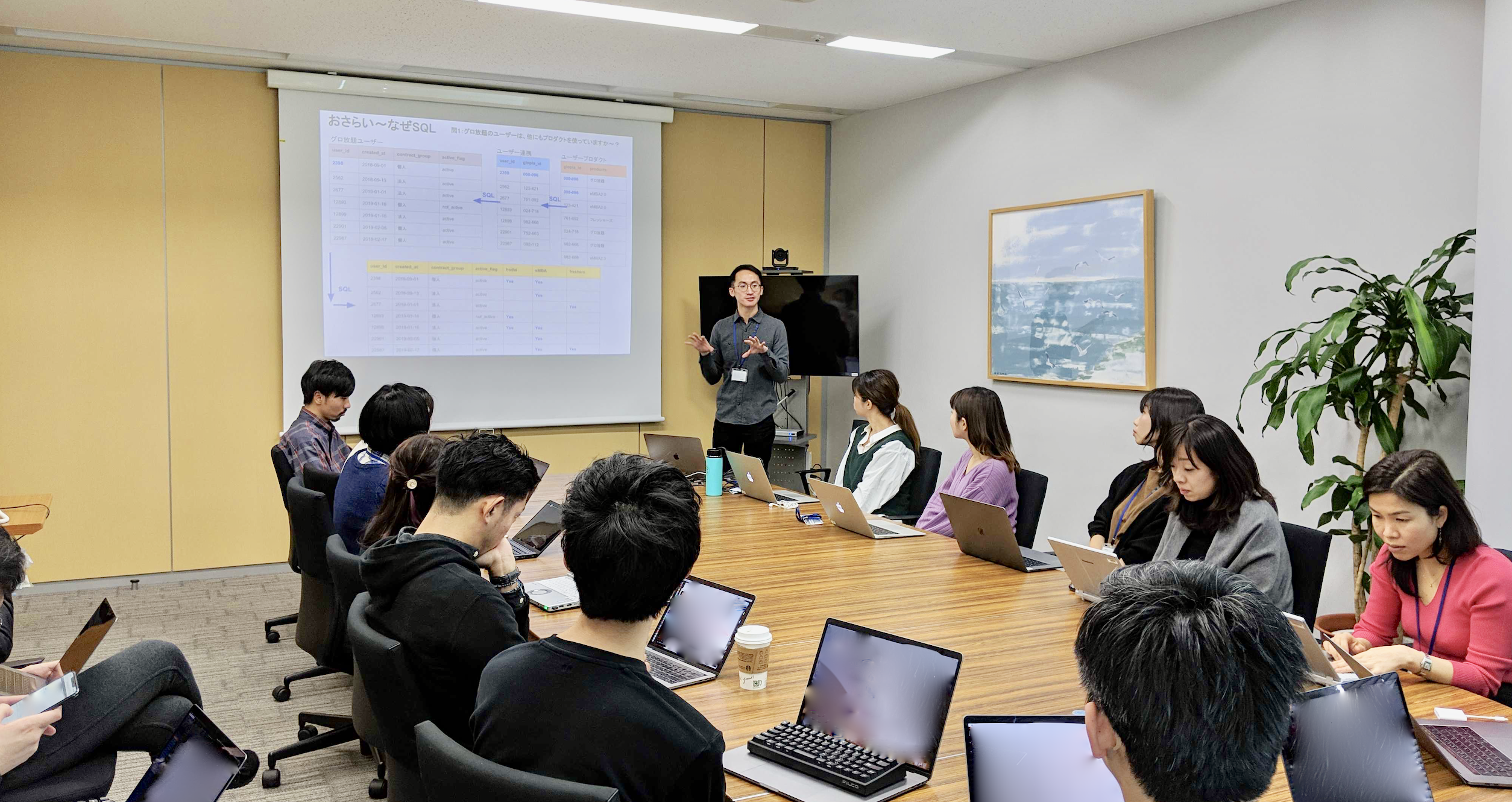 〜非アナリストがデータ分析できる組織を目指して〜 社内データ分析勉強会の紹介