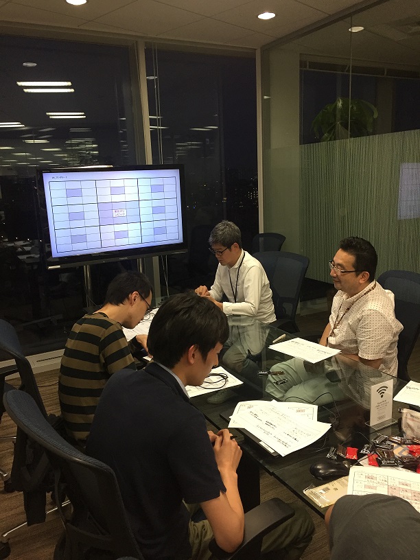 【エンジニアブログ】社内アイデアソンを実施しました。