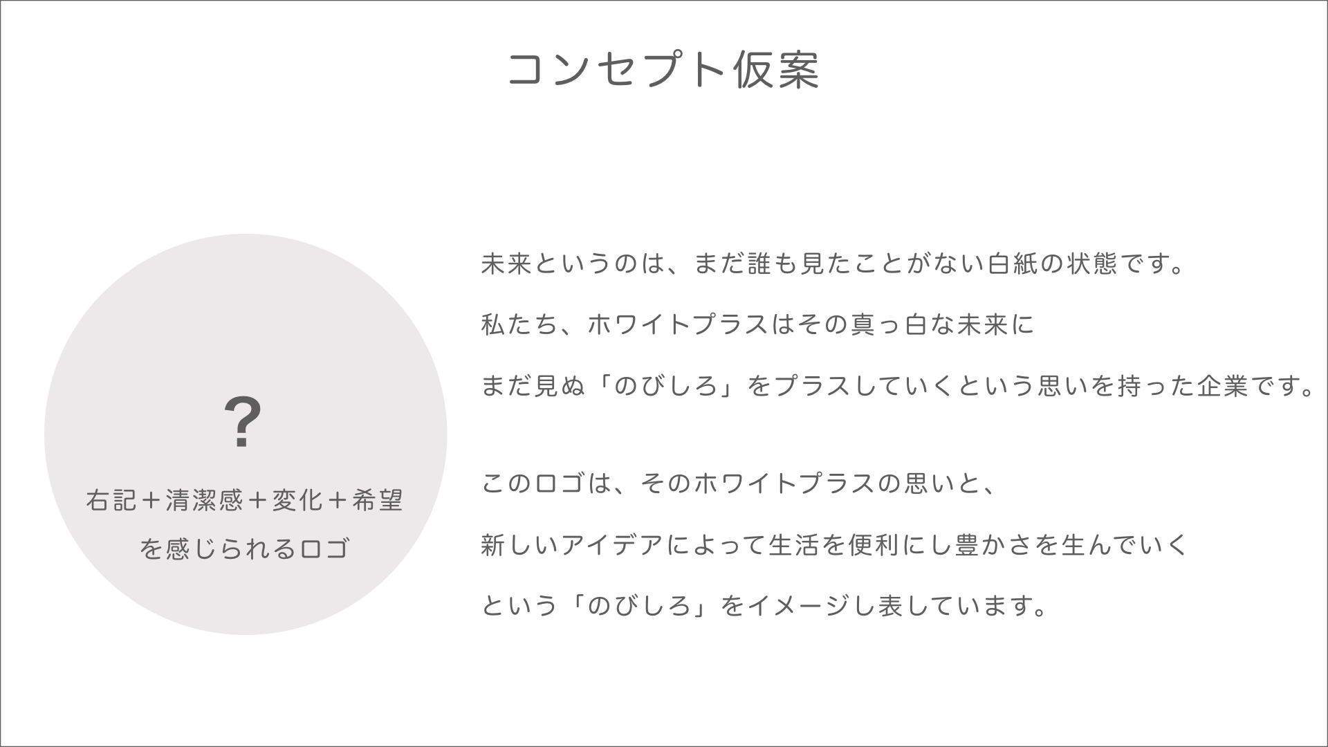 ホワイトプラスは なぜ Ci刷新 をしたのか White Plus S Blog
