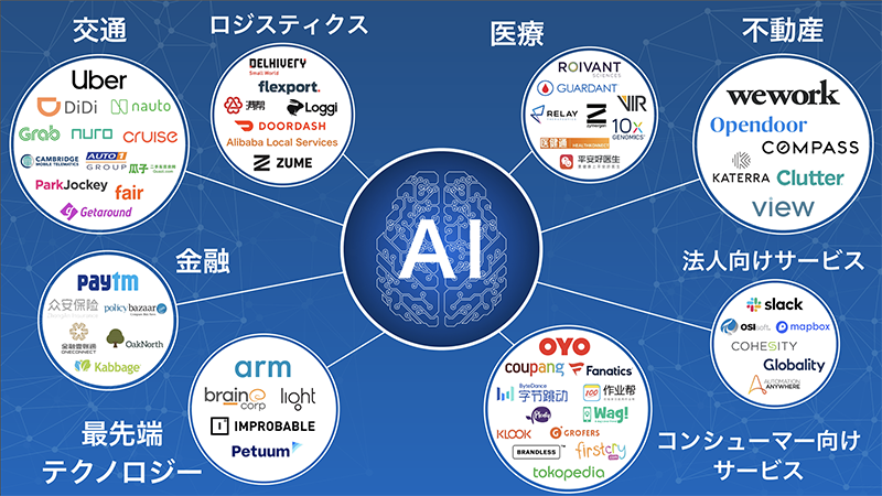 元プロスノーボーダー、Web作成、次の目標は、AI