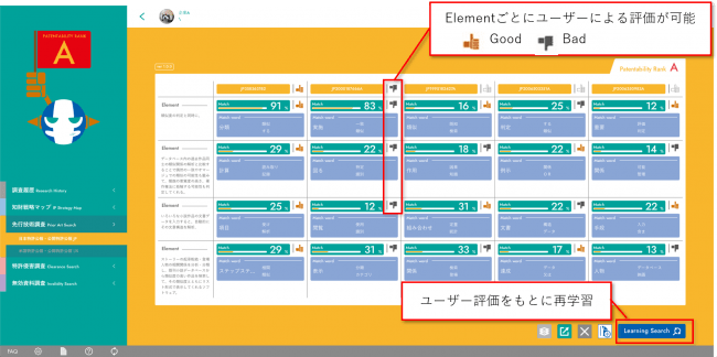 AI Samuraiは 特許評価AIシステム『AI Samurai®』に関する特許権をあらたに2件取得し合計7件となりました。