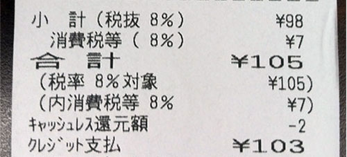 10%になった消費税