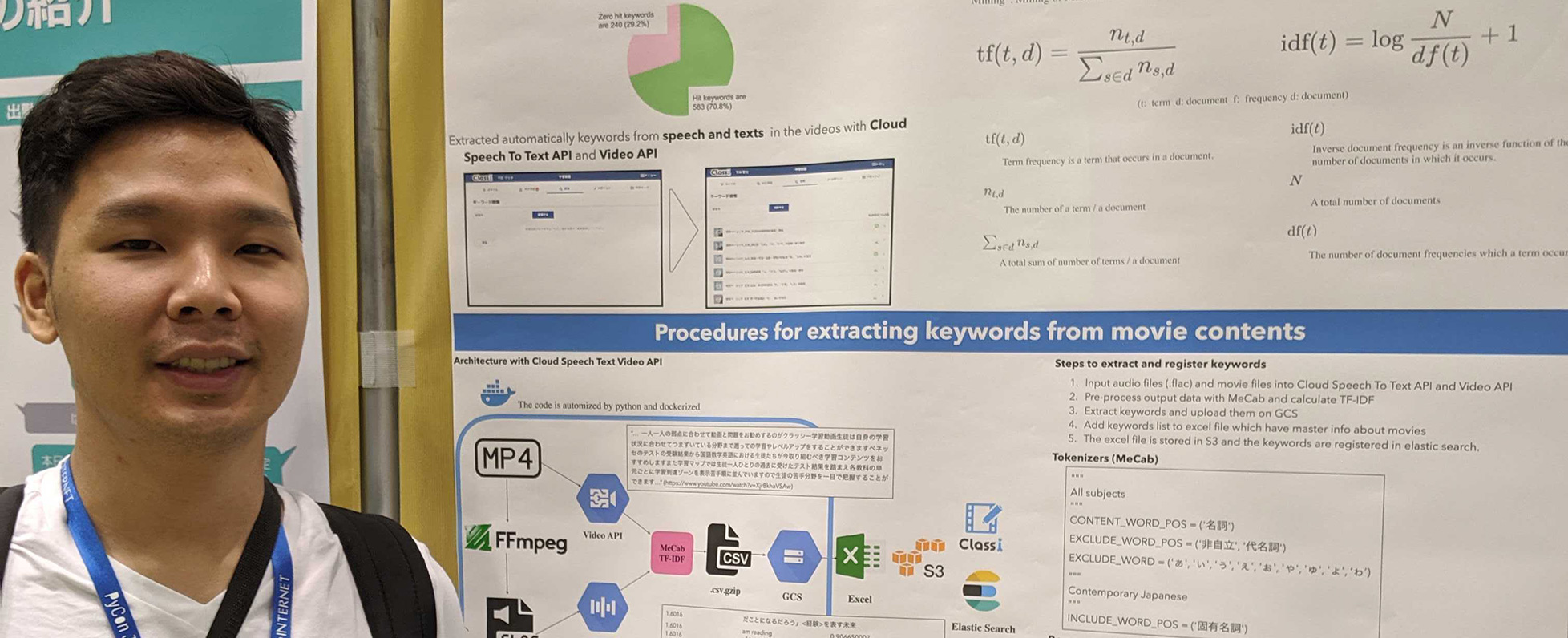 Python Conference in Japan 2019のポスターセッションでポスター展示してきました！