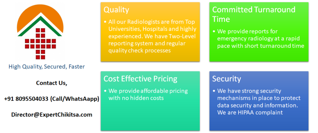 Expert Teleradiology Services