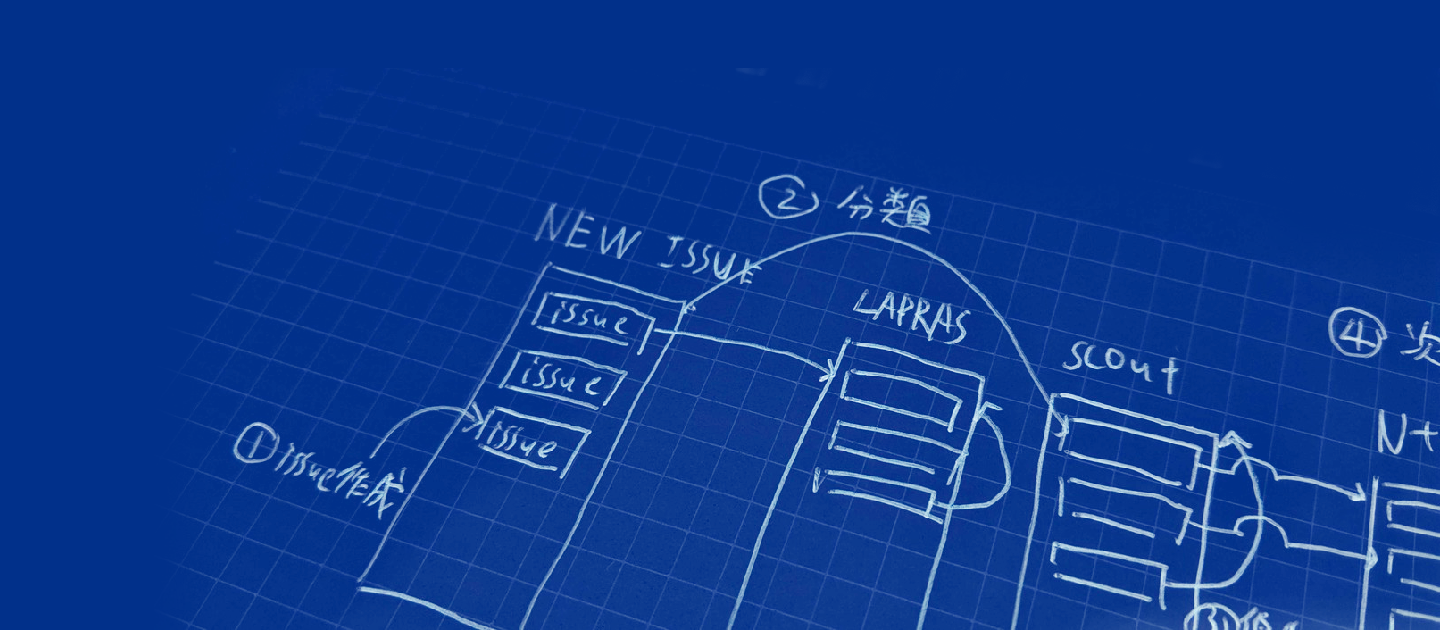 issue誕生からリリースまでの一生〜LAPRAS流開発プロセス〜