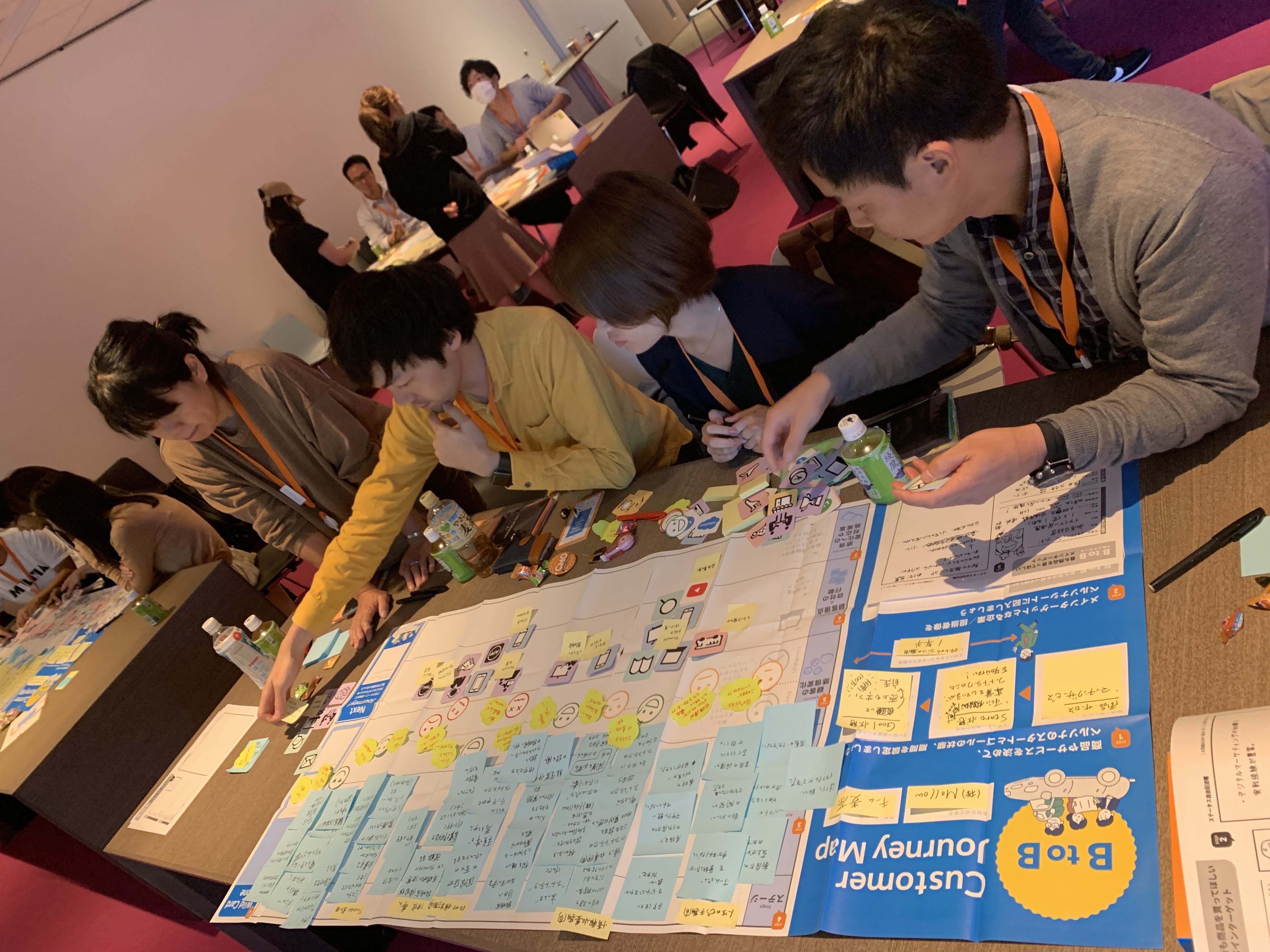 【Mellow × Salesforce】カスタマージャーニーマップを使った自社サービス改善ワークショップ💪