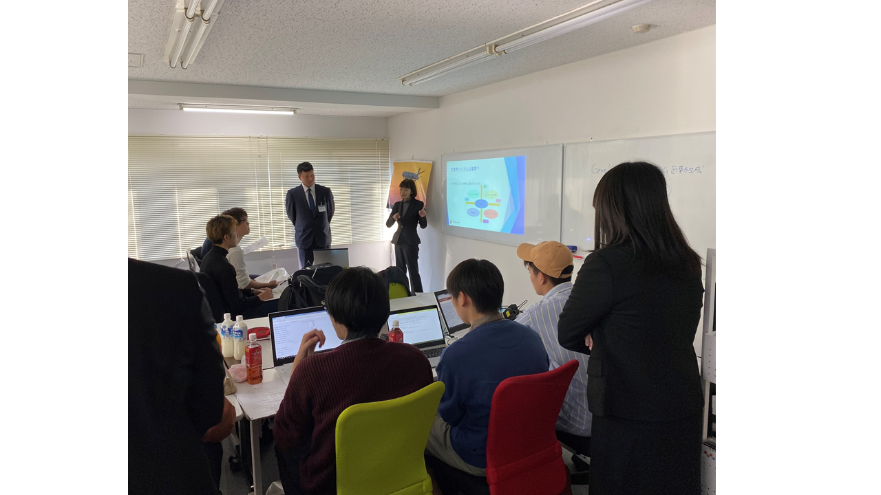 １２月２０日（金）　限定６名　1Dayインターンシップ開催