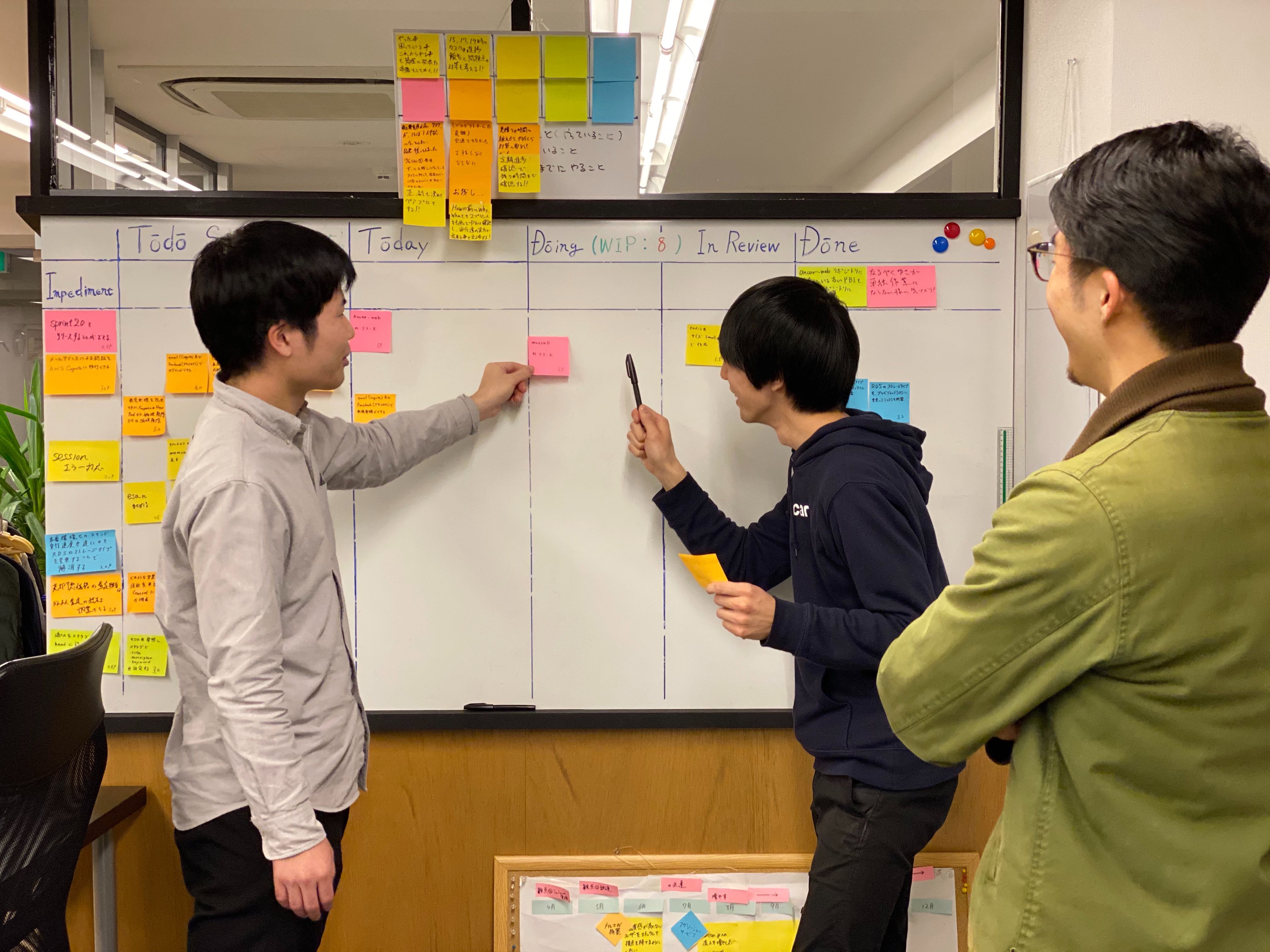 20代中盤のエンジニア達と週3勤務のプロダクトオーナーでスクラム開発を始めた話