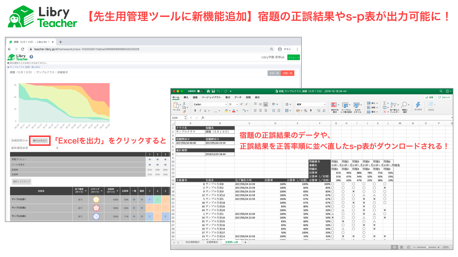 リブリー月報 19年11月 12月 株式会社libry