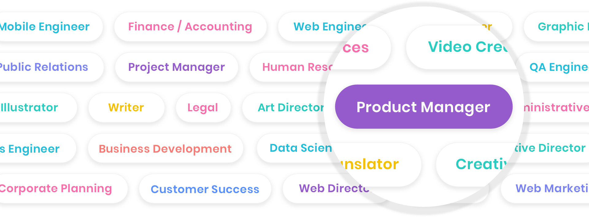 More occupation types available for your job posts on Wantedly!