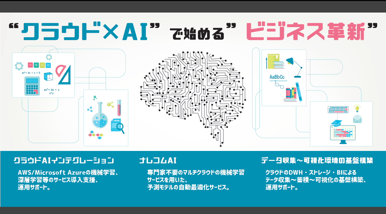 経験ゼロからAIエンジニア！？千葉オフィスから「カジュアル面談」を紹介します！