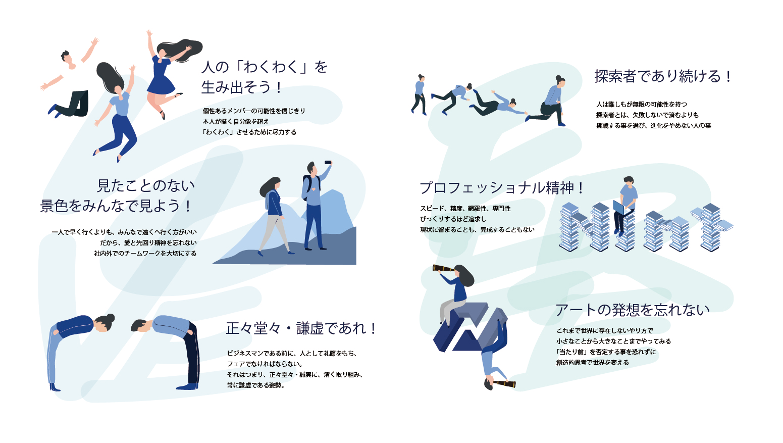 Nintが掲げるmission Vision Value Mvv Value編 株式会社nint