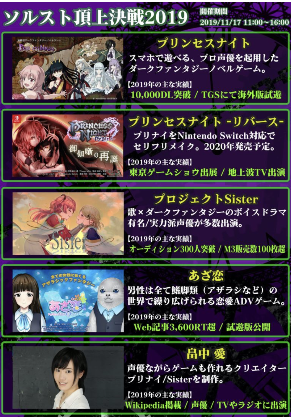 インディーゲーム集団 Soldier Storage 様インタビュー Bravesoft株式会社