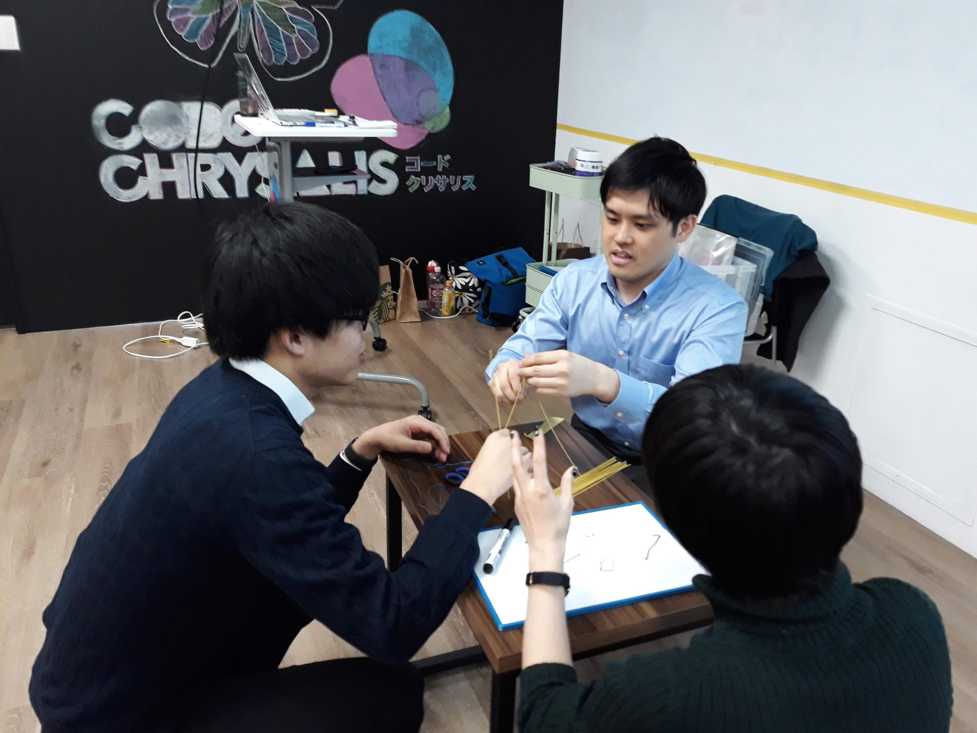 KDDI株式会社対象のコードクリサリス英語コミュニケーション集中講座が無事に終わりました！