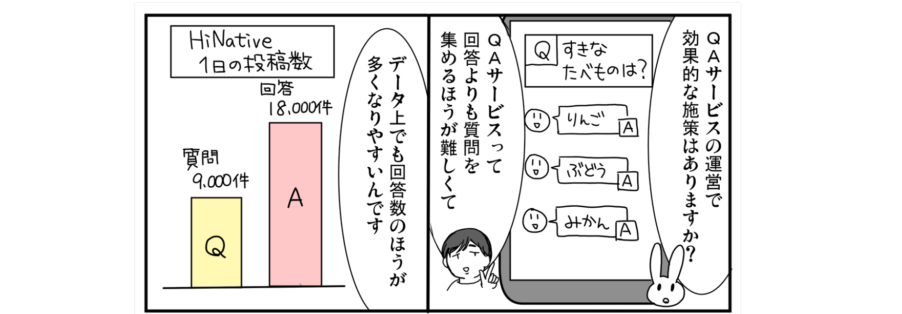 HiNativeが「アプリマーケティング研究所」に取り上げられました！