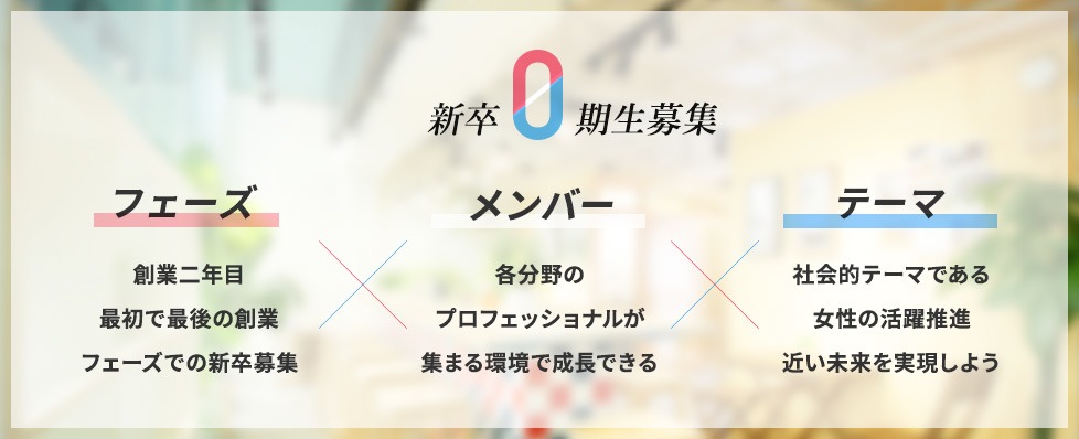 いまを生き抜く就活生に知っておいてほしい「３つ」のこと