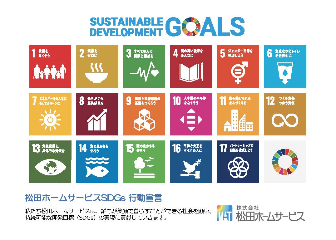 SDGs           No13