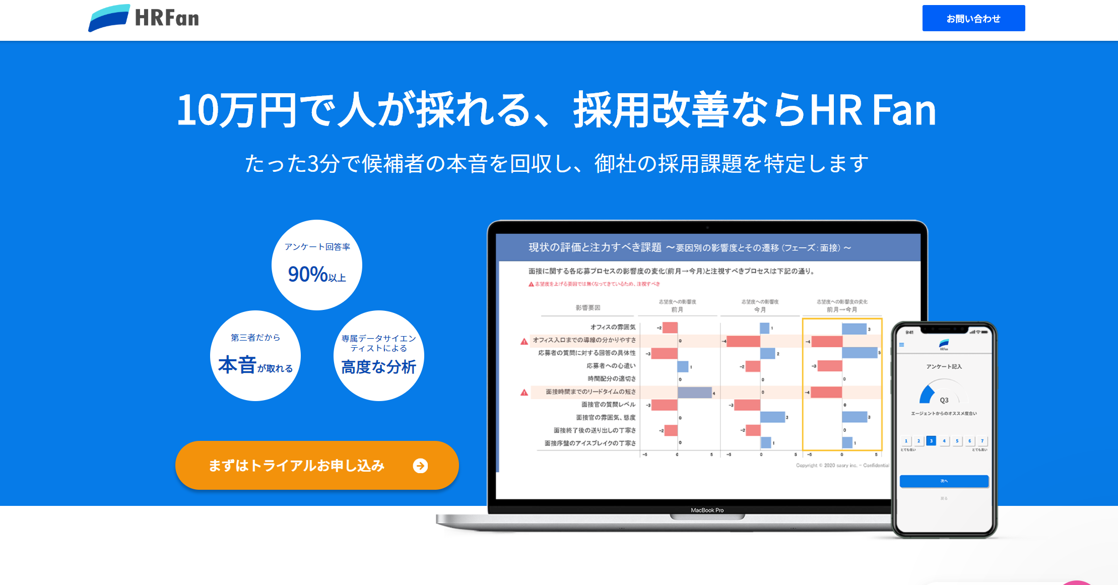 【HRFan】採用候補者のアンケート回答率90%以上を実現