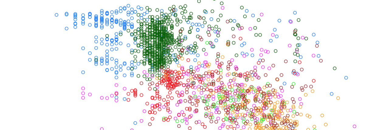 潤沢なデータから美味しい料理を作りたい
