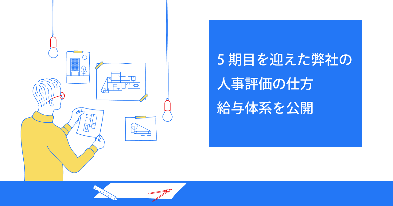 ノベルワークスの人事評価の仕方、給与体系