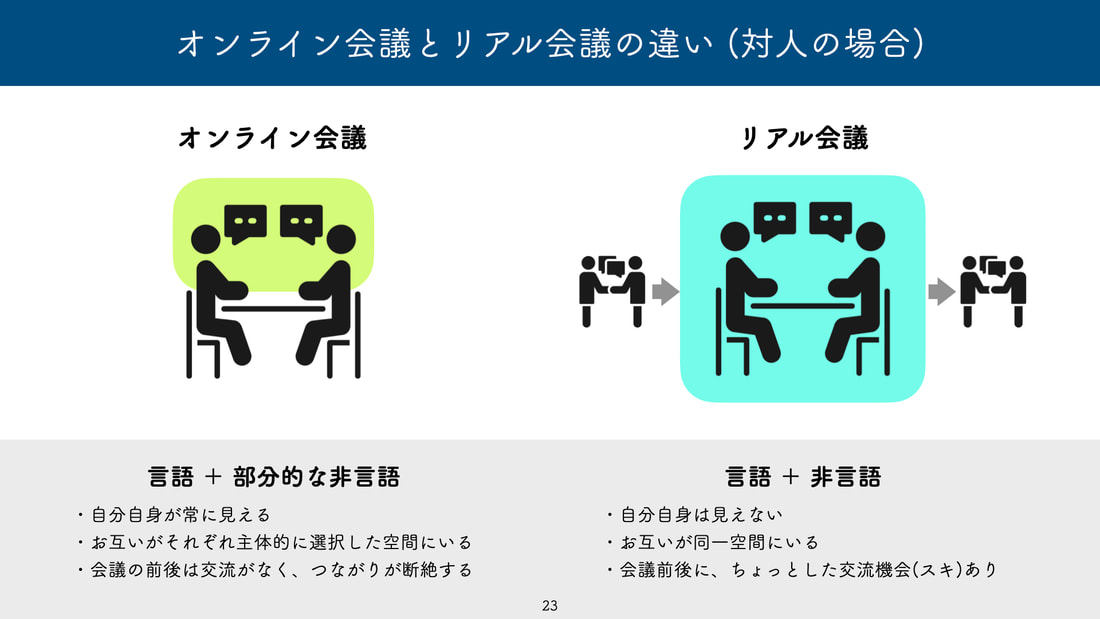 取引先との関係づくりにも活かしたい「これからのオンライン会議」の考え方