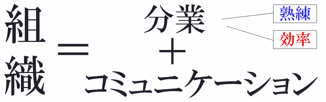 組織とは
