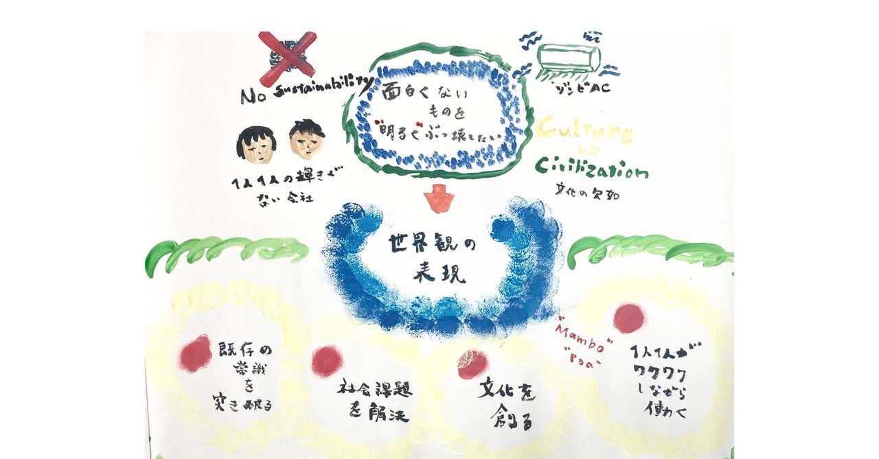 「今さえよければいい」はもういらない。タンザニアで創業した日に思うこと
