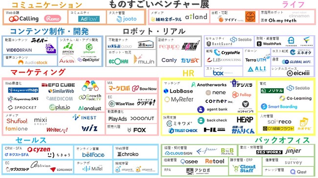 ものすごいベンチャー展に登壇します