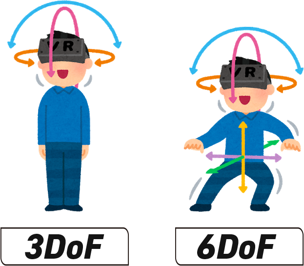 iOS 14でAirPods ProがVRトラッキングデバイスに？！