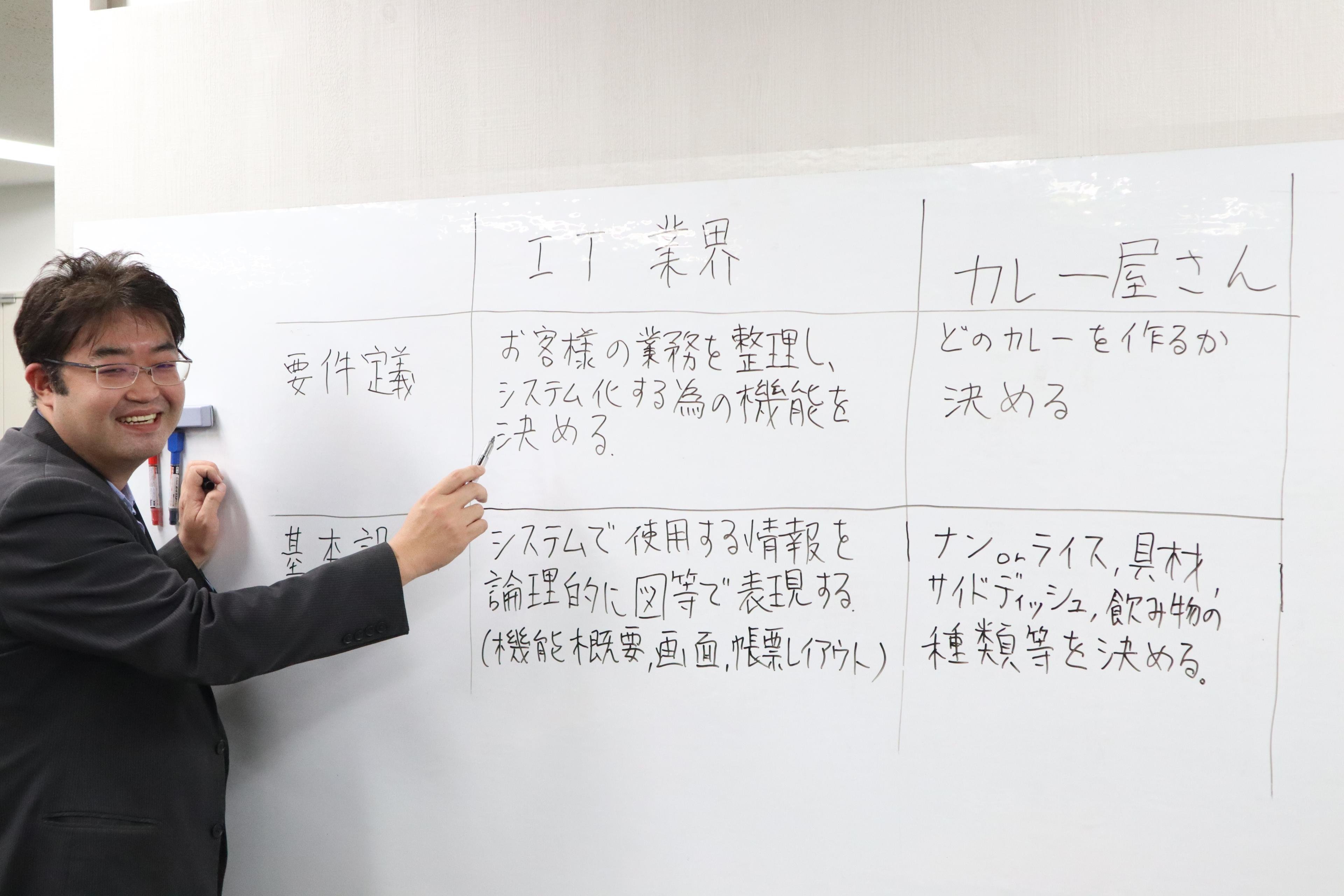 「2020年度コロナ禍での新入社員研修」~教育担当四半期コラム1回目