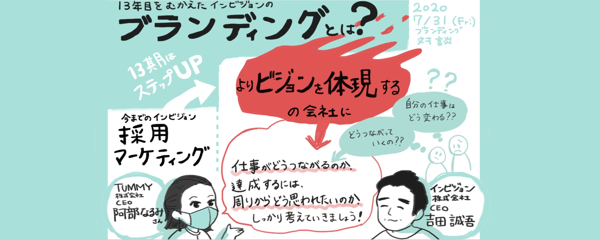 13期目、インビジョンのリブランディングを大公開！