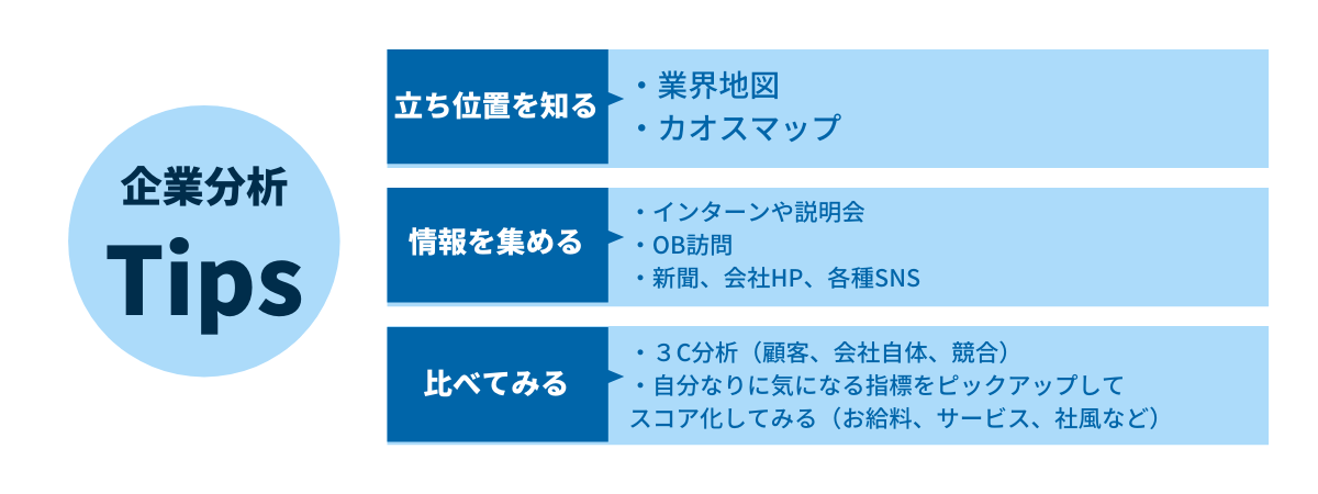 ベルフェイス内定者が語るリアル就活 ベルフェイス新卒採用ブログ