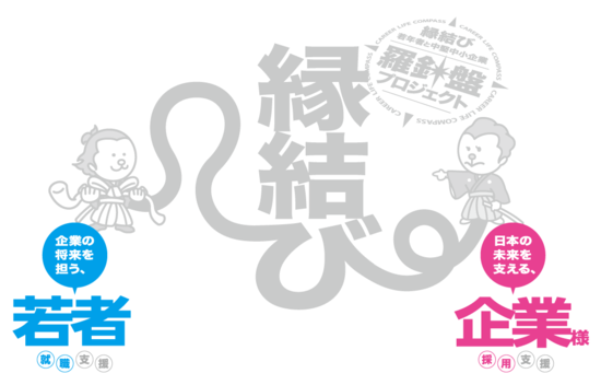 キャリアライフコンパス合同会社