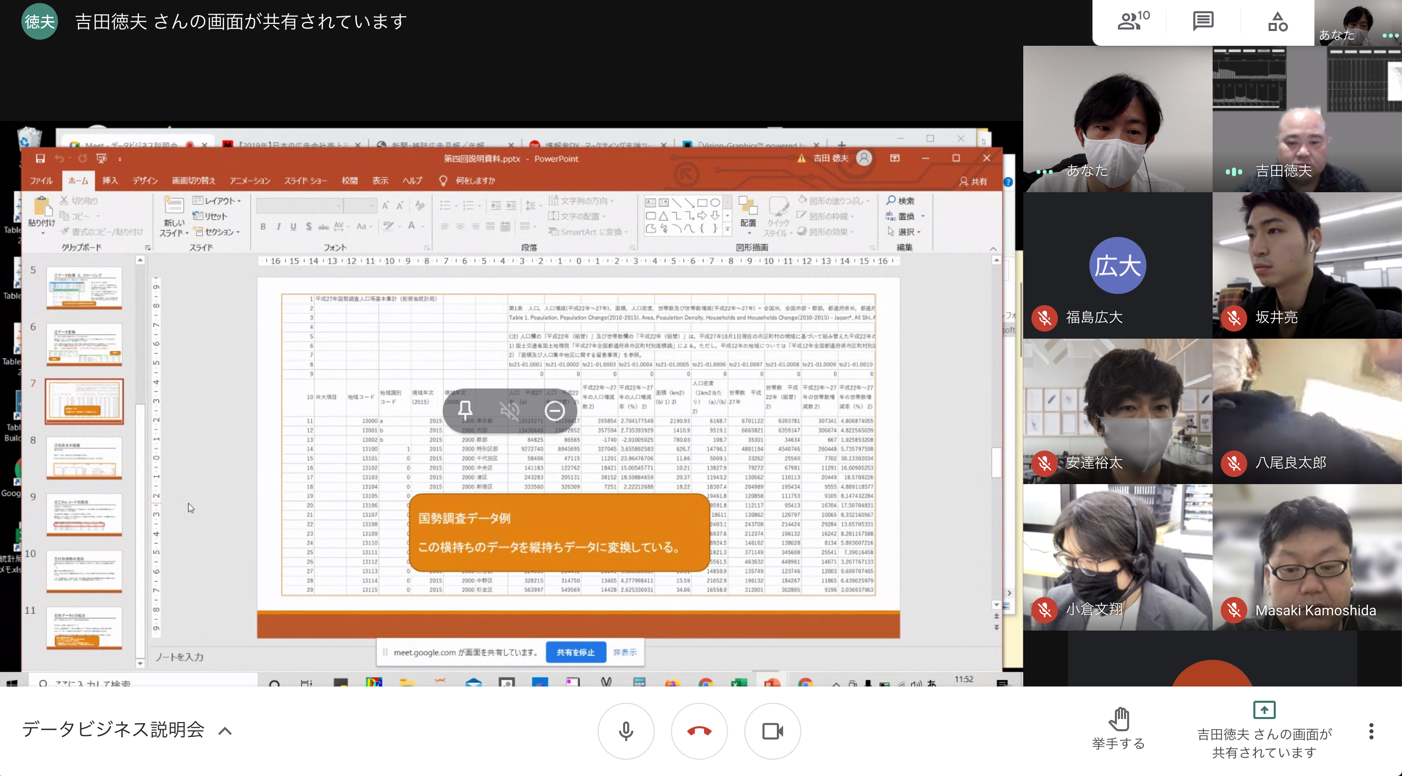 社内で毎週開催されている、データビジネス勉強会をご紹介します💻