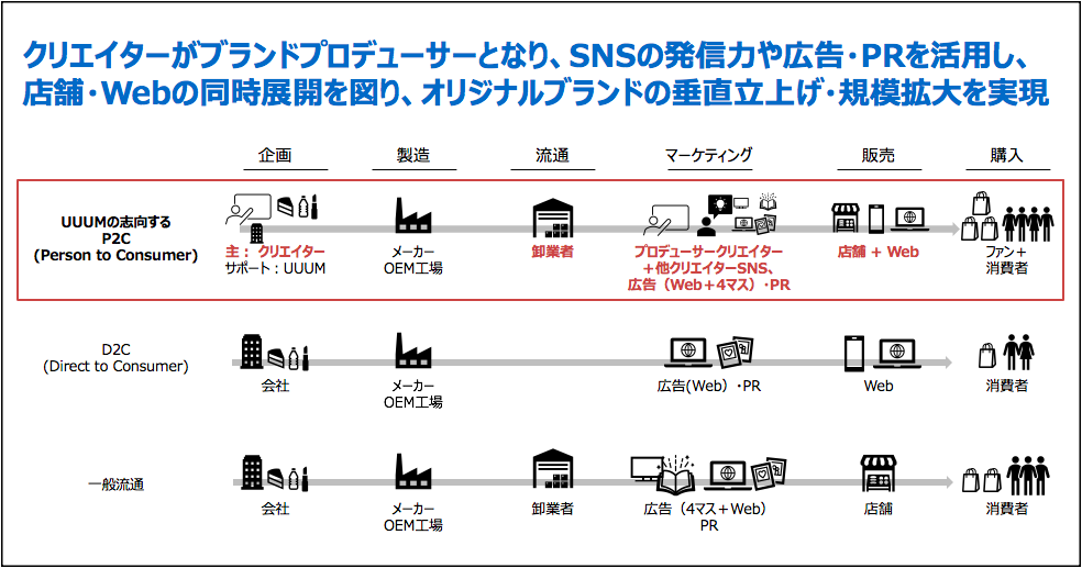 チープ 経験価値マーケティング : 消費者が 何か を感じるプラスαの魅力 www.southriverlandscapes.com