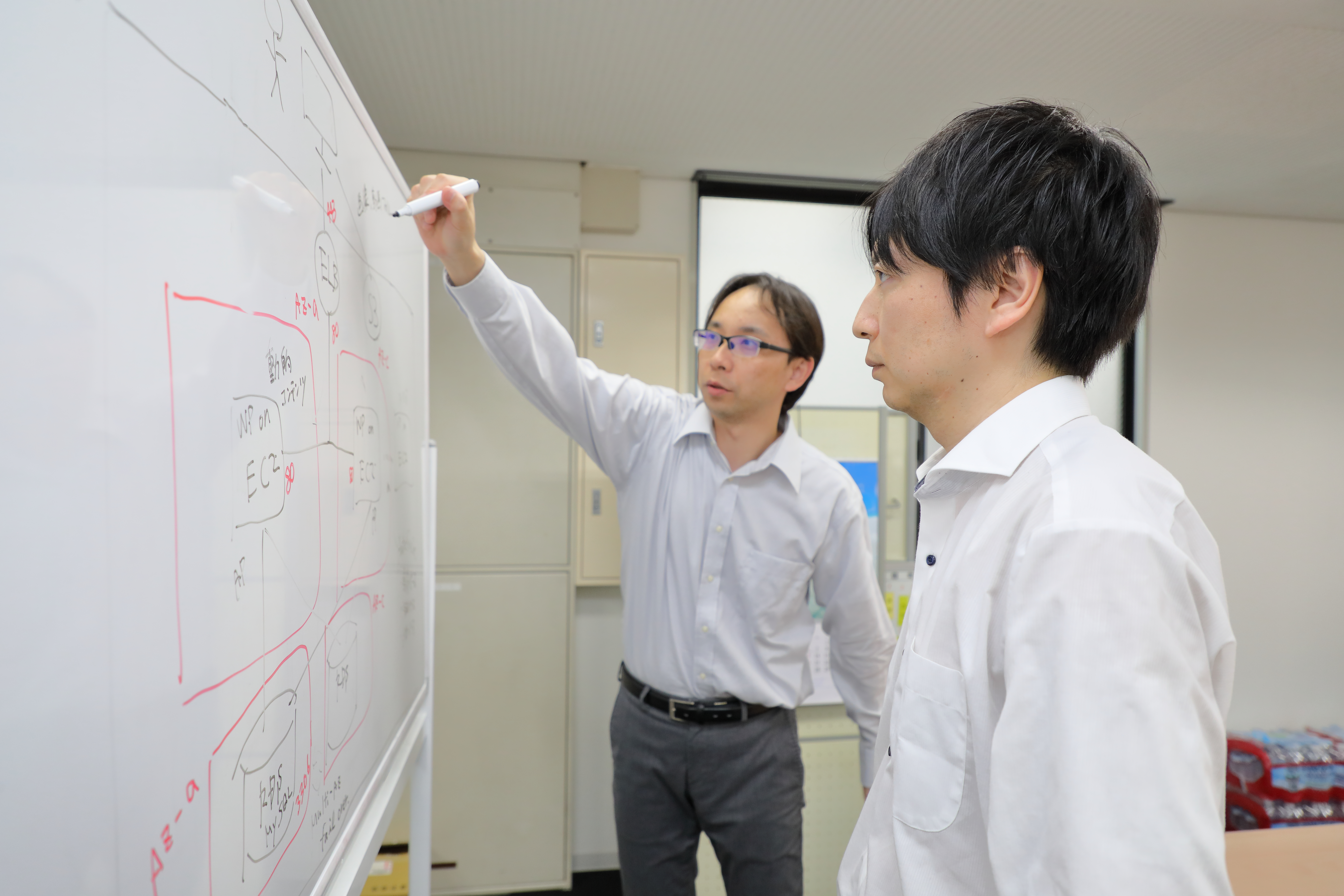 速度と精度を高める開発の心得！　　　　　　LEAP開発リーダが大事にしていること-基本編-