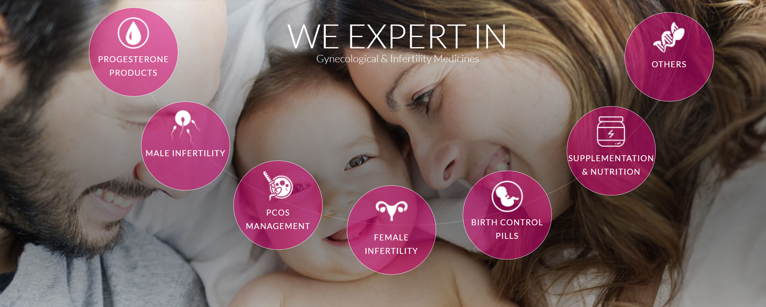 Gladfem (Gynae Medicine Company)
