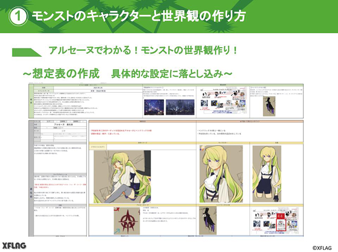 モンストのキャラクターはどのような工程で作られているのか メソッド が学べるセミナー The Method 1 株式会社mixi