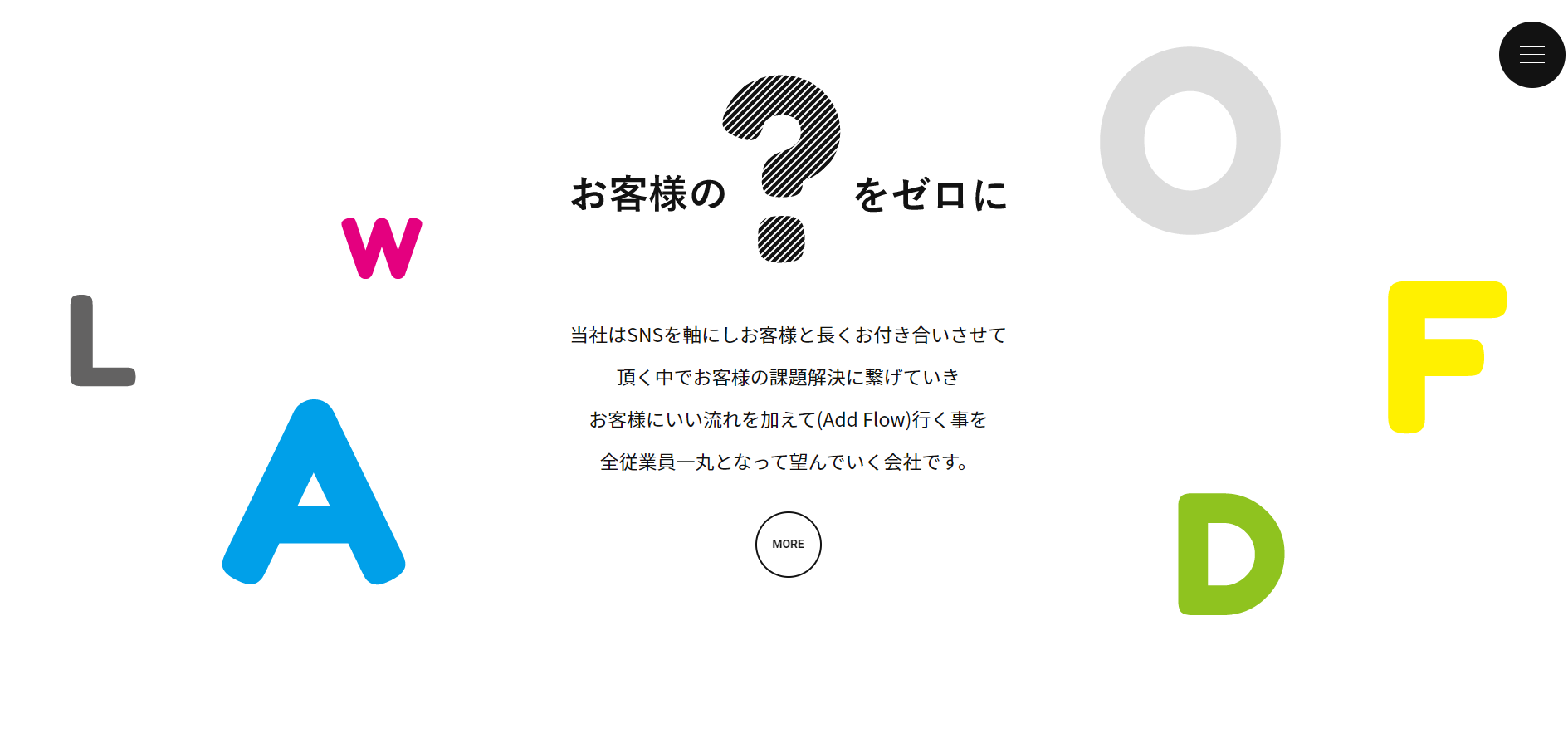 GW休暇について